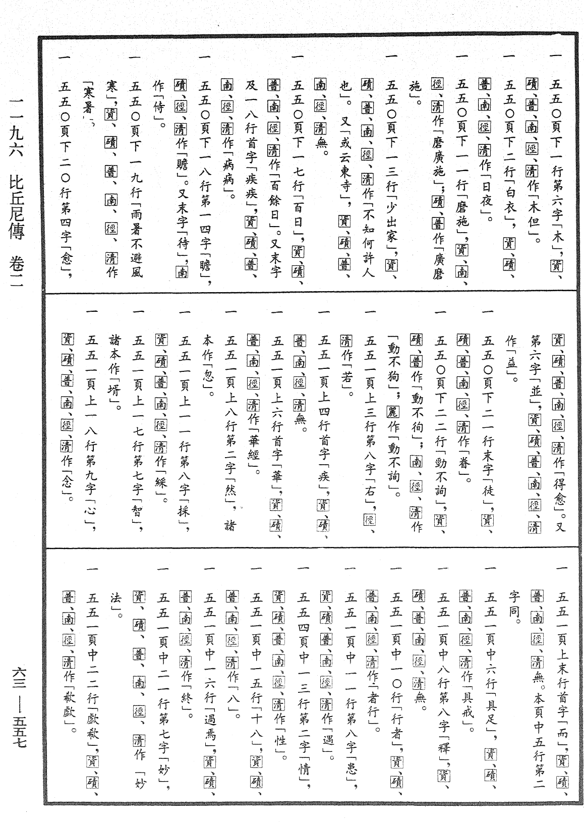 比丘尼傳《中華大藏經》_第63冊_第0557頁