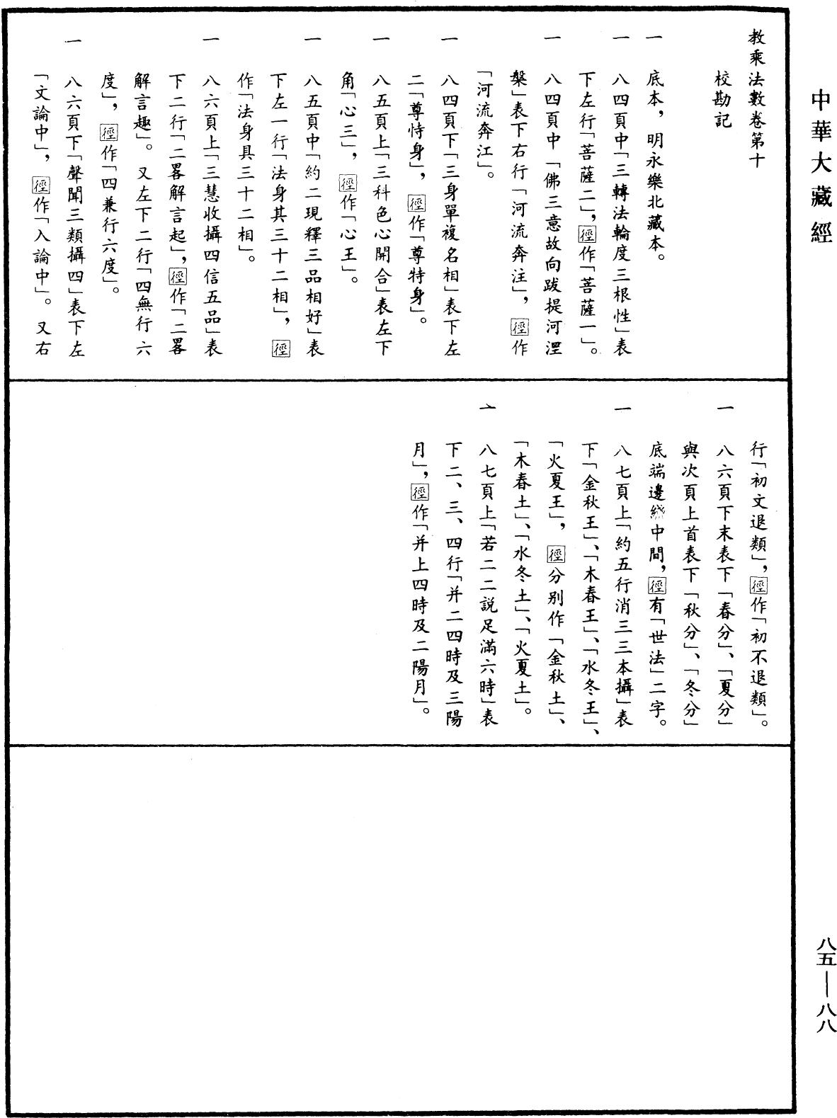 教乘法數《中華大藏經》_第85冊_第0088頁