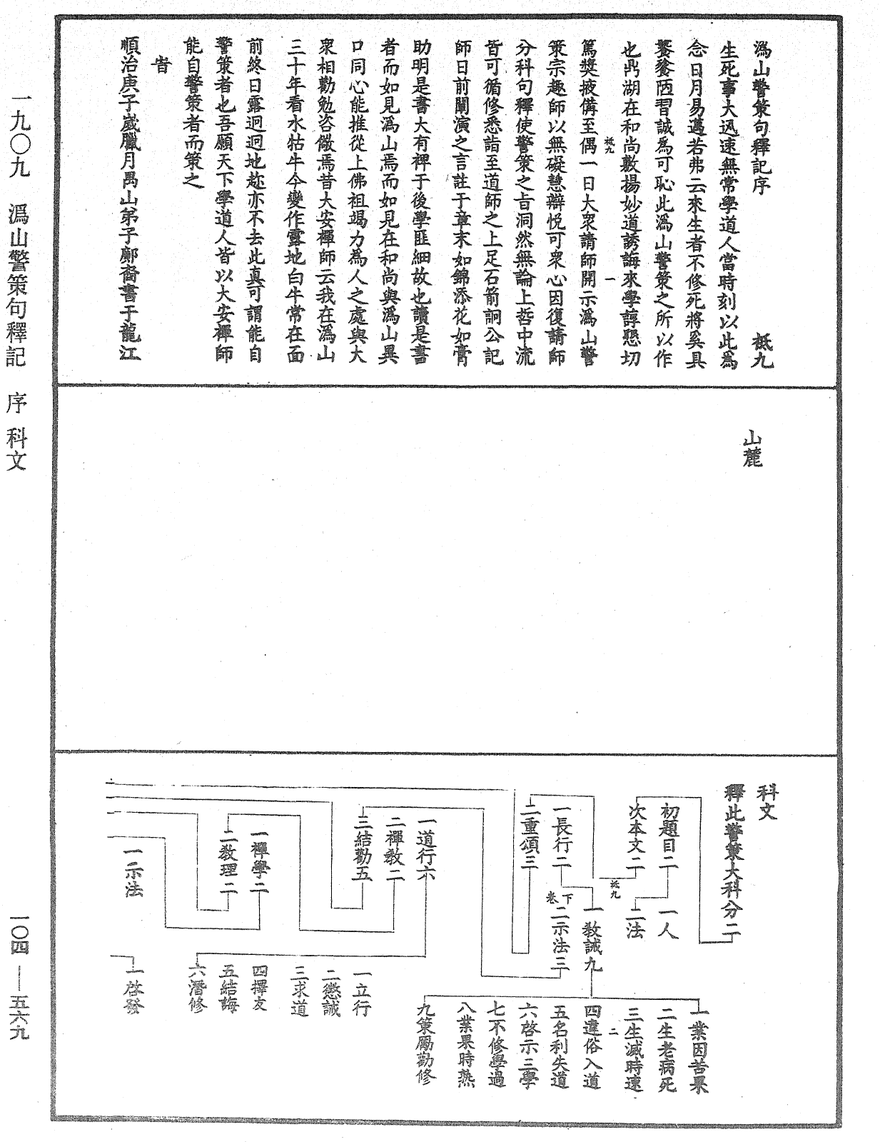 溈山警策句釋記《中華大藏經》_第104冊_第569頁