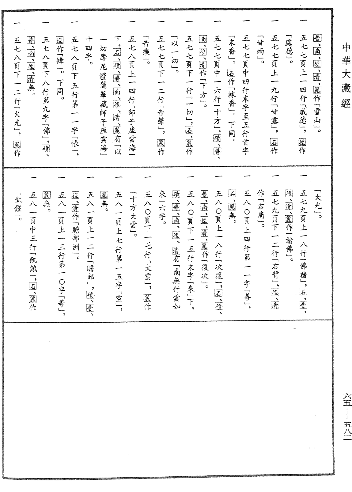 大雲輪請雨經《中華大藏經》_第65冊_第0582頁1