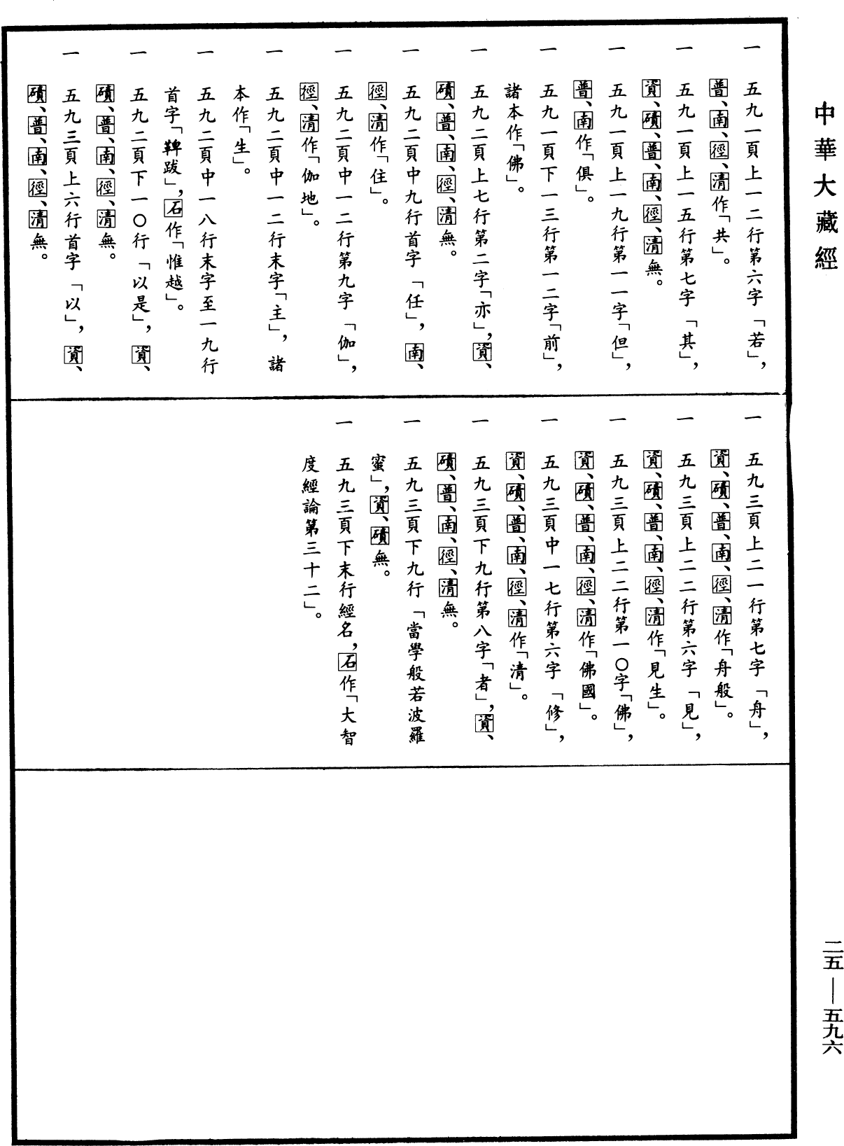 大智度論《中華大藏經》_第25冊_第596頁29