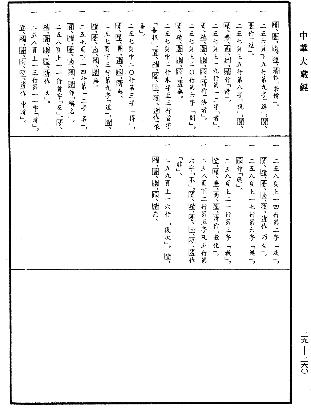 十住毗婆沙論《中華大藏經》_第29冊_第0260頁2