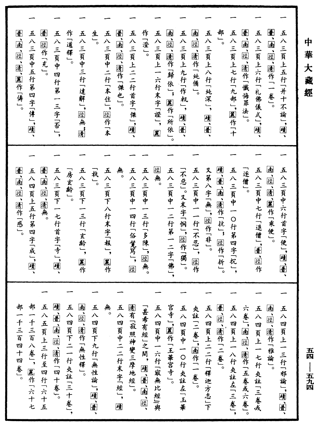 大唐內典錄《中華大藏經》_第54冊_第594頁