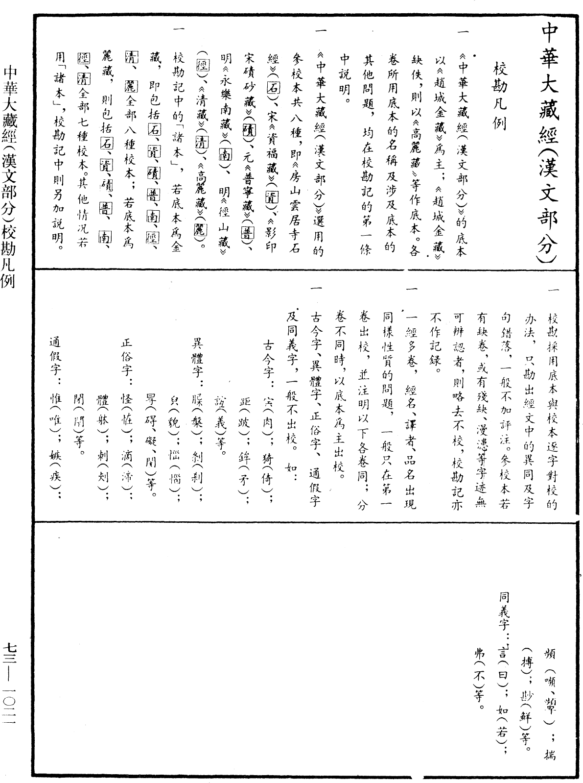 御製逍遙詠《中華大藏經》_第73冊_第1021頁