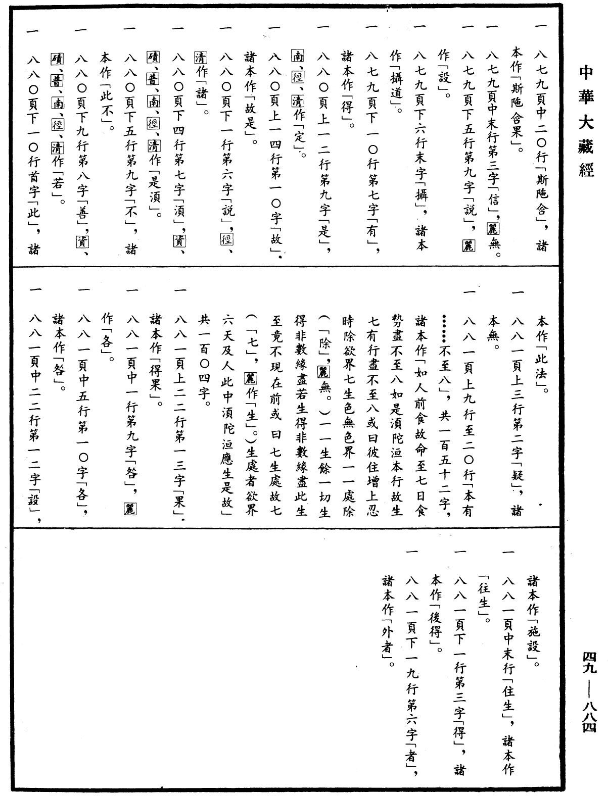 鞞婆沙論《中華大藏經》_第49冊_第0884頁1