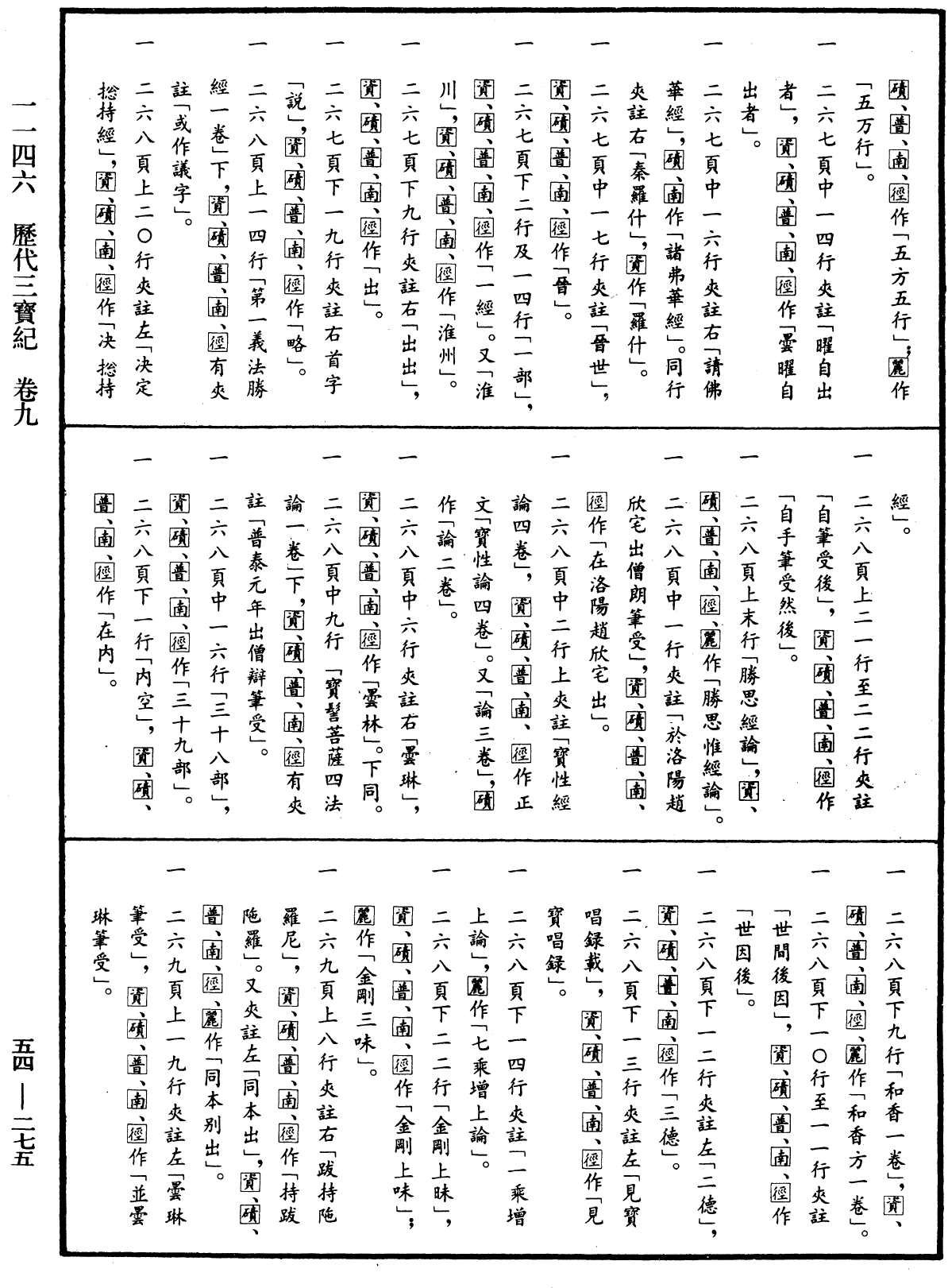 歷代三寶紀《中華大藏經》_第54冊_第275頁