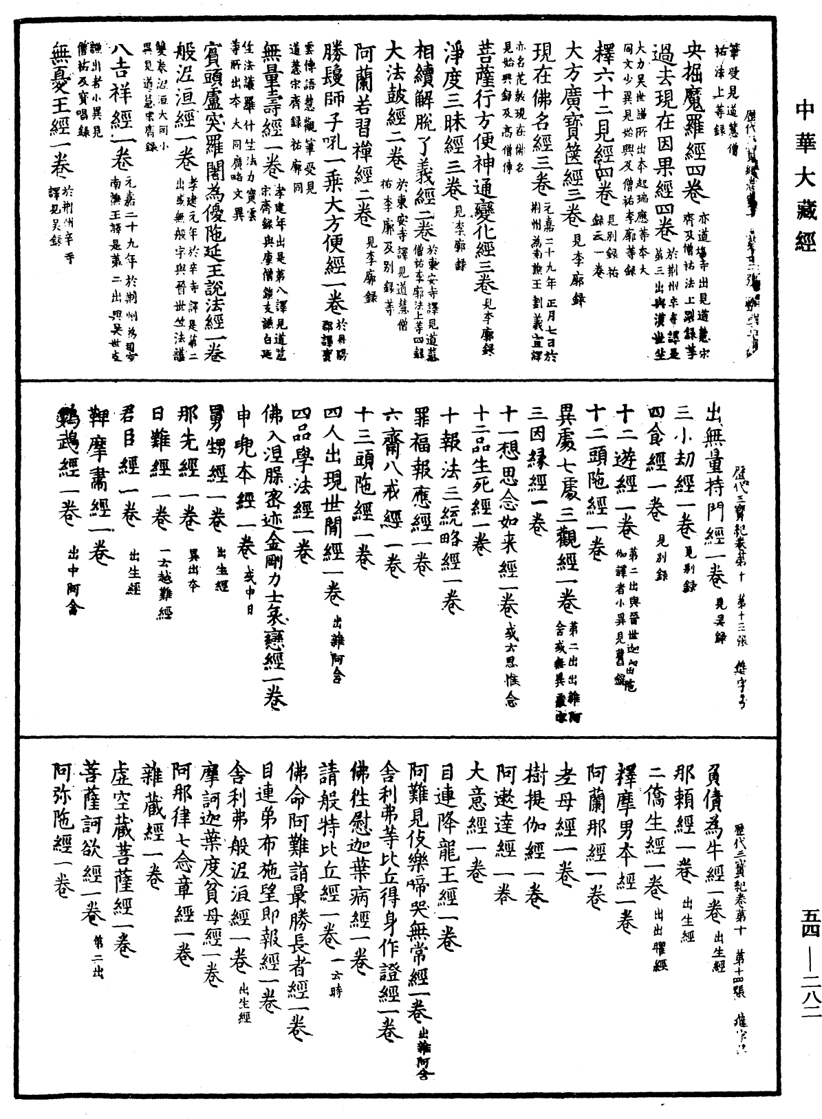 歷代三寶紀《中華大藏經》_第54冊_第282頁