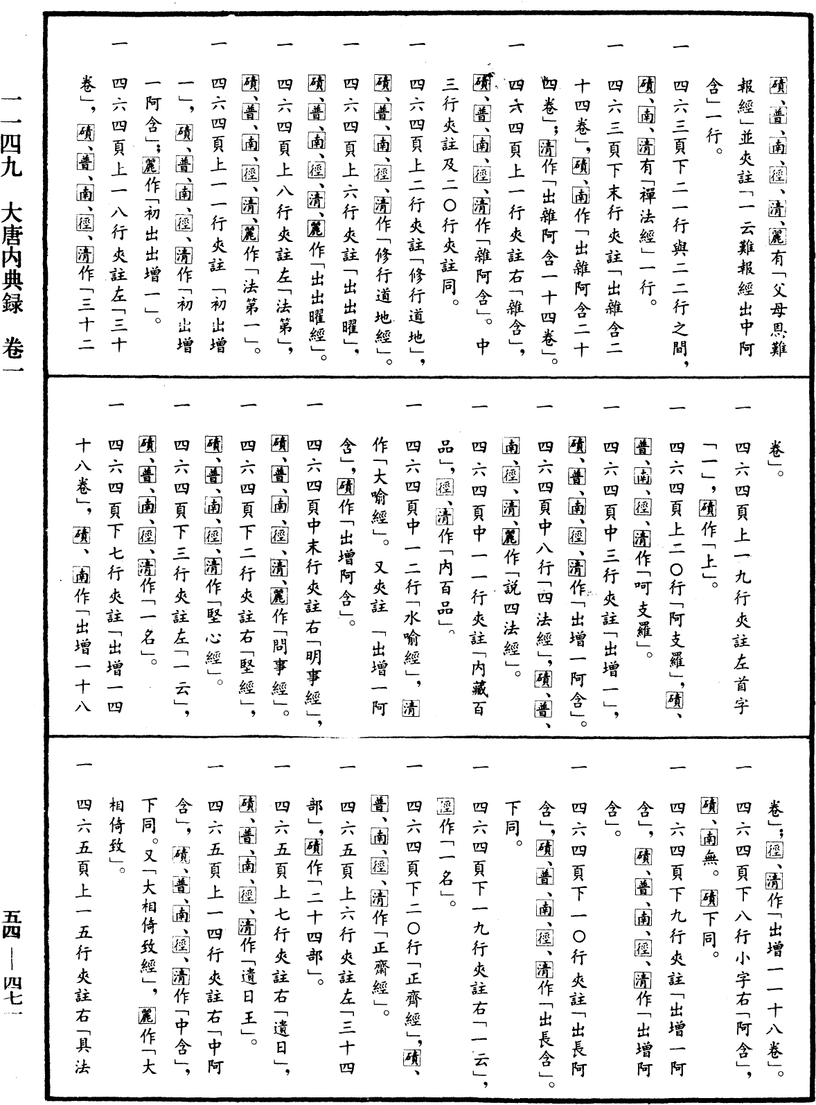 大唐內典錄《中華大藏經》_第54冊_第471頁