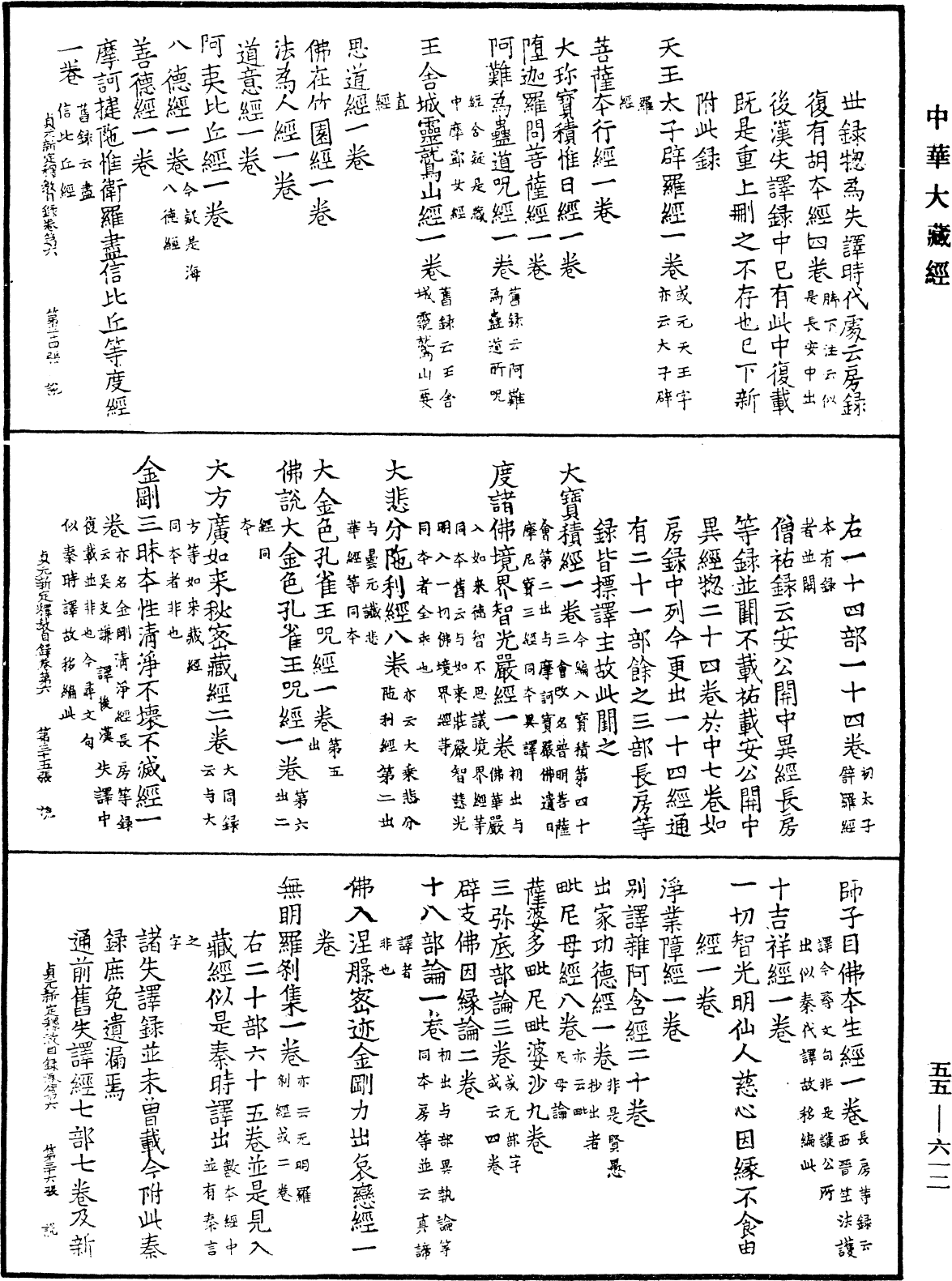 貞元新定釋教目錄《中華大藏經》_第55冊_第612頁