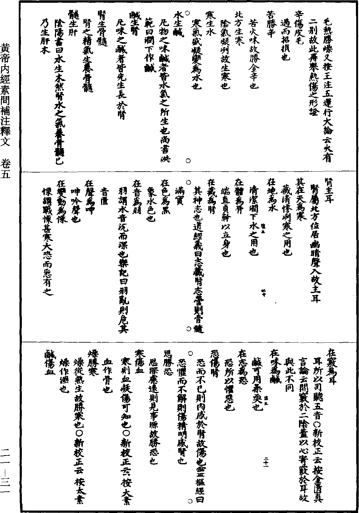 黃帝內經素問補註釋文《道藏》第21冊_第031頁