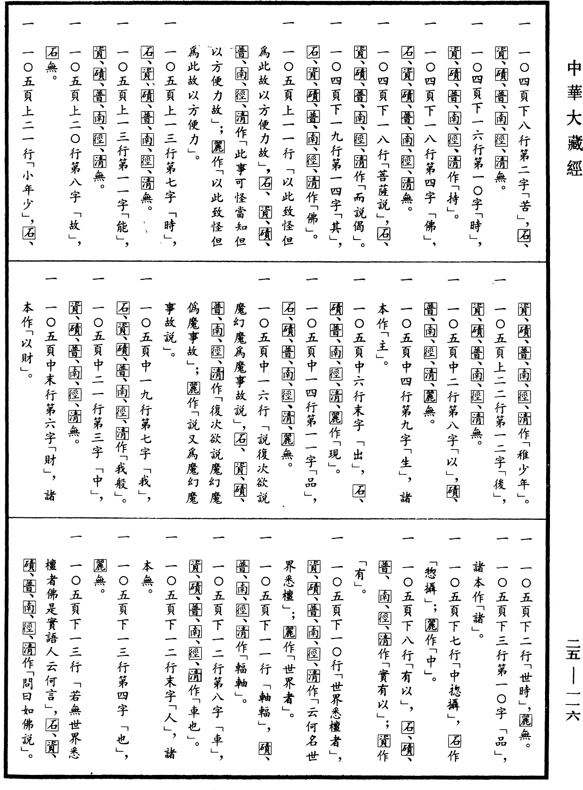 大智度論《中華大藏經》_第25冊_第116頁