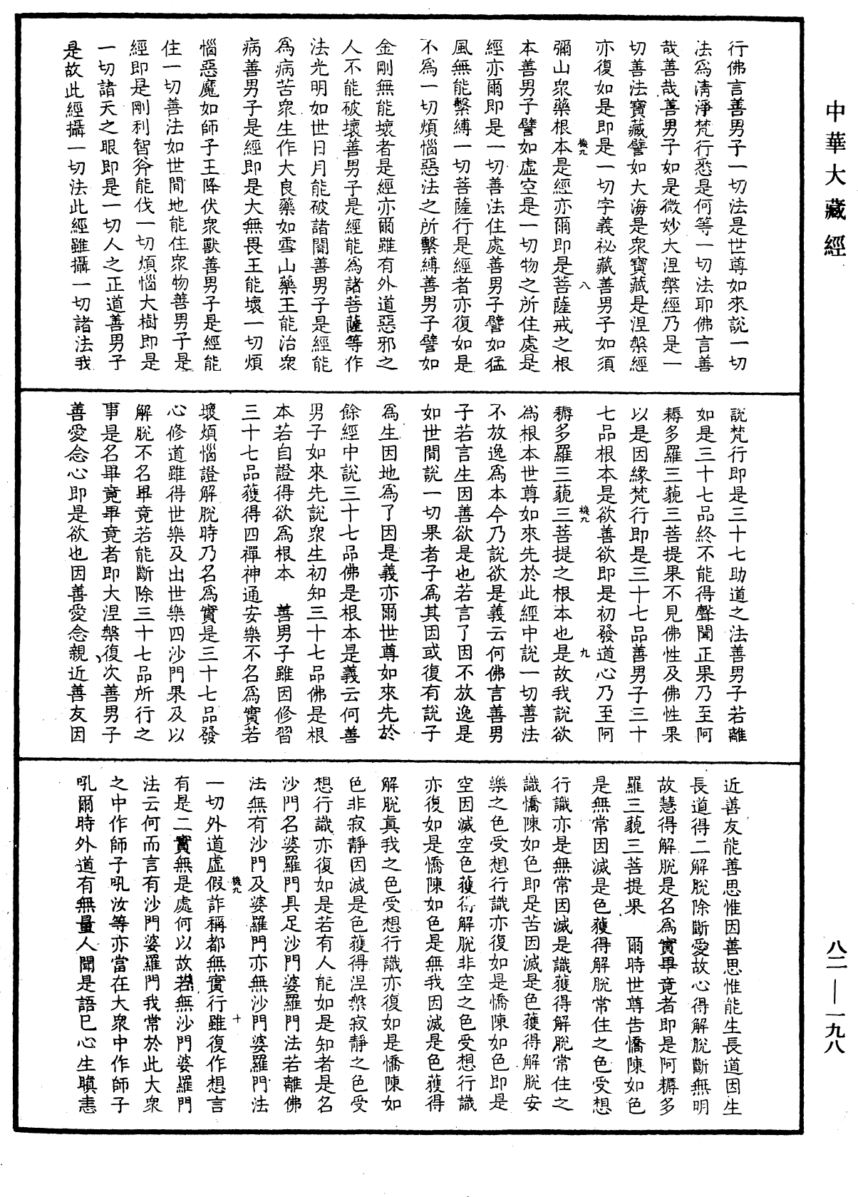 御錄經海一滴《中華大藏經》_第82冊_第0198頁