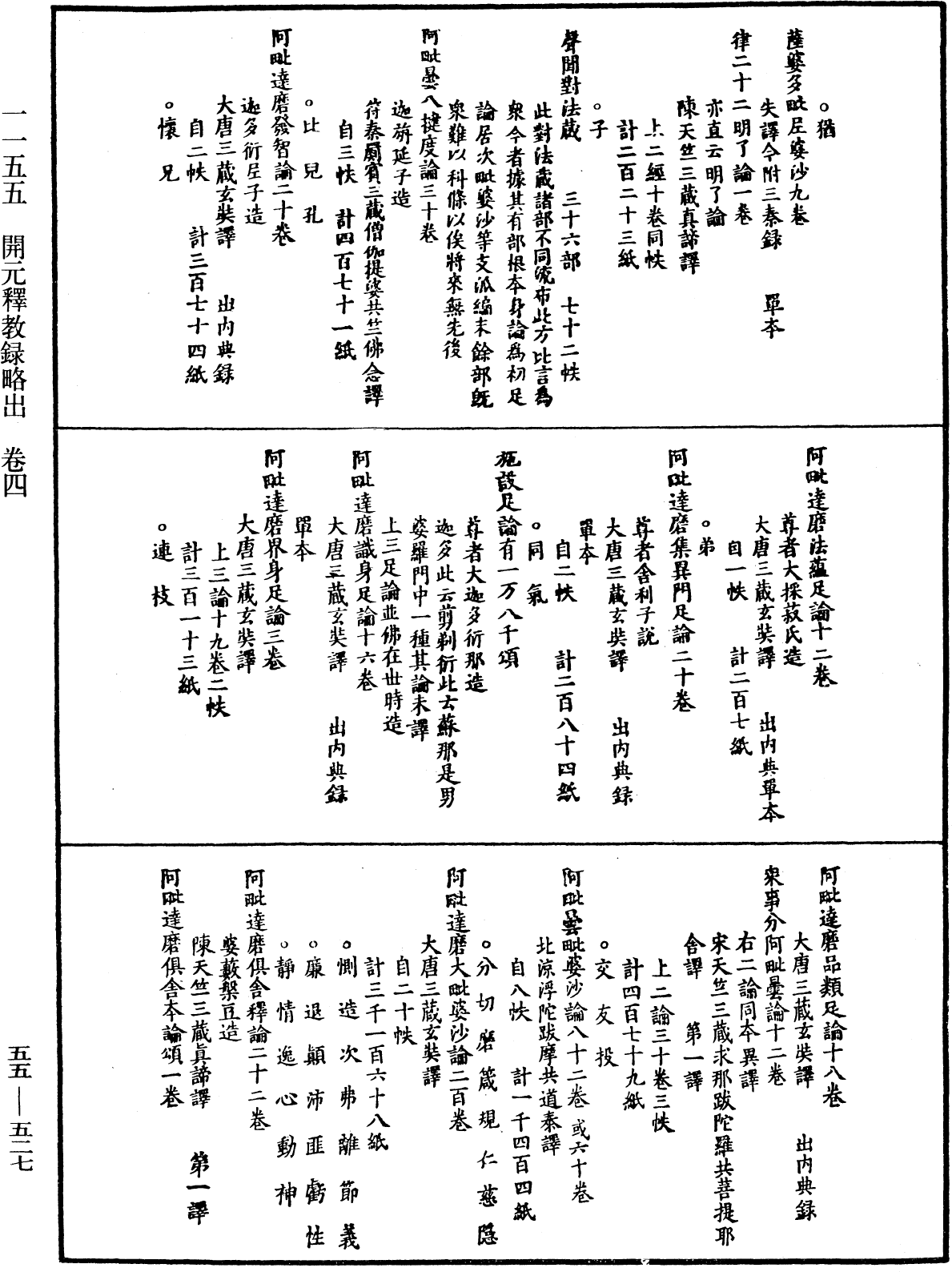 開元釋教錄略出《中華大藏經》_第55冊_第527頁