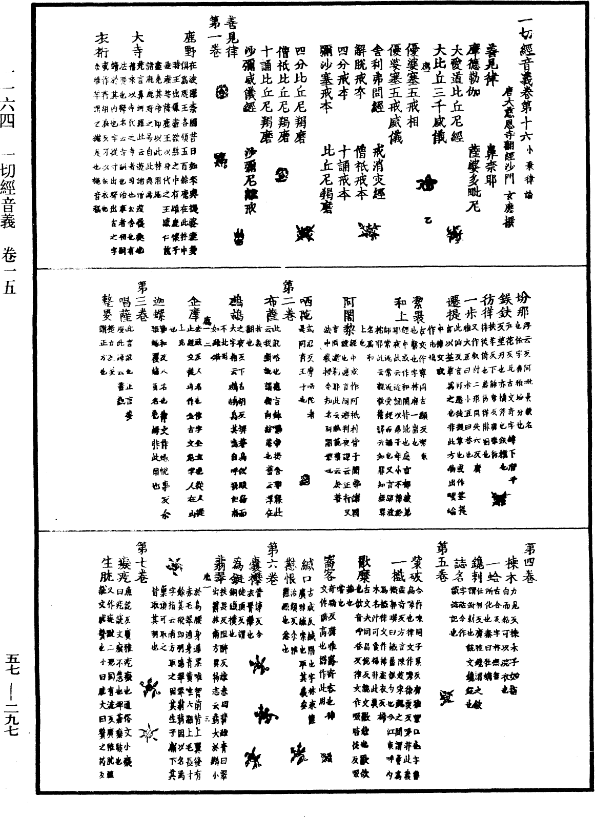 一切經音義《中華大藏經》_第57冊_第0297頁