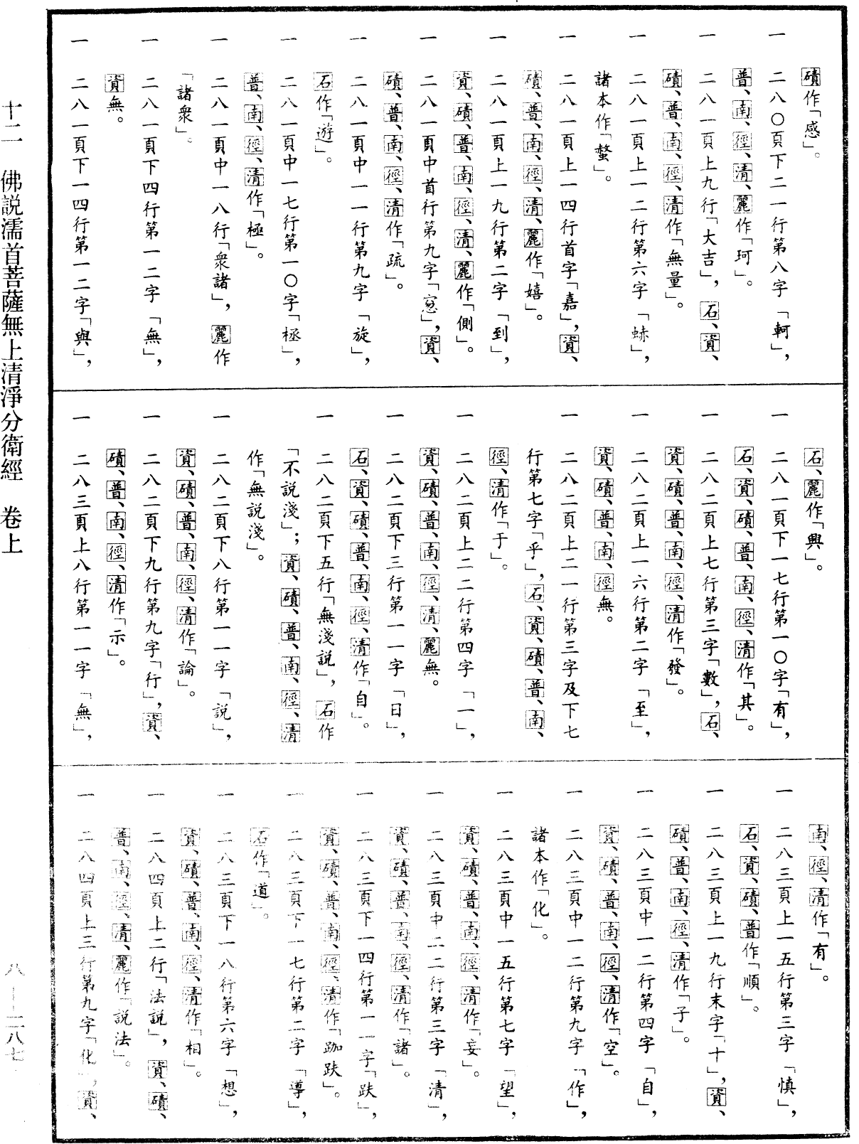 佛說濡首菩薩無上清淨分衛經《中華大藏經》_第8冊_第0287頁