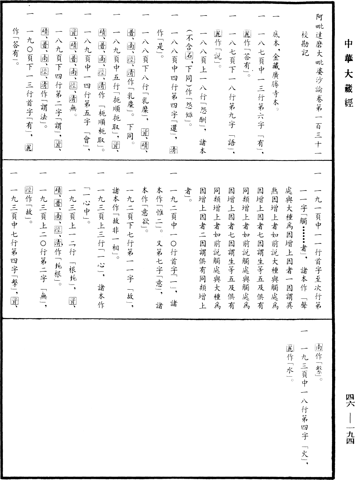 阿毗達磨大毗婆沙論《中華大藏經》_第46冊_第0194頁131