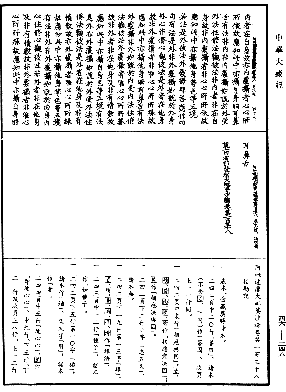 阿毗達磨大毗婆沙論《中華大藏經》_第46冊_第0248頁