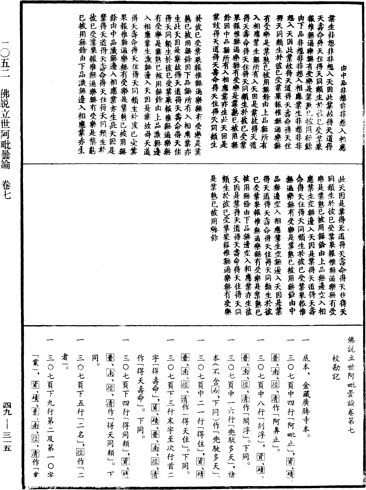 佛說立世阿毗曇論《中華大藏經》_第49冊_第0315頁