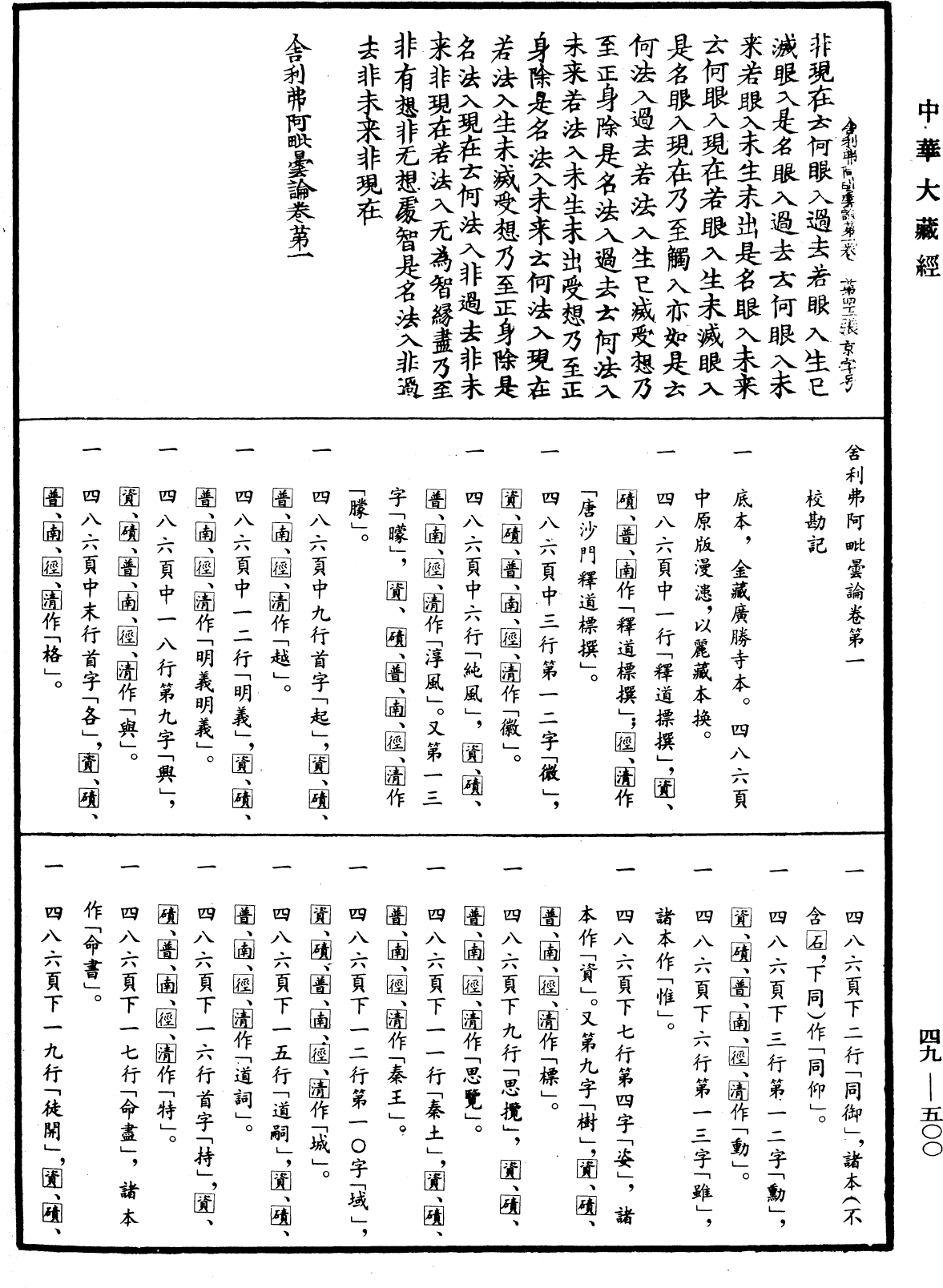 舍利弗阿毗曇論《中華大藏經》_第49冊_第0500頁