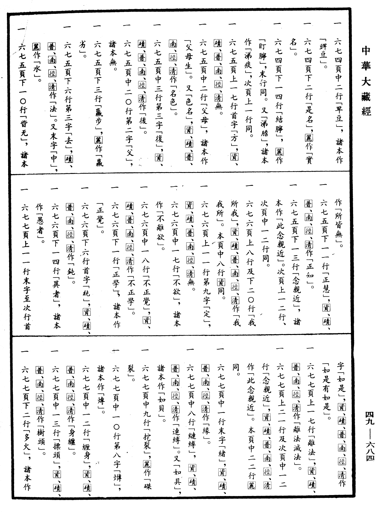 舍利弗阿毗曇論《中華大藏經》_第49冊_第0684頁