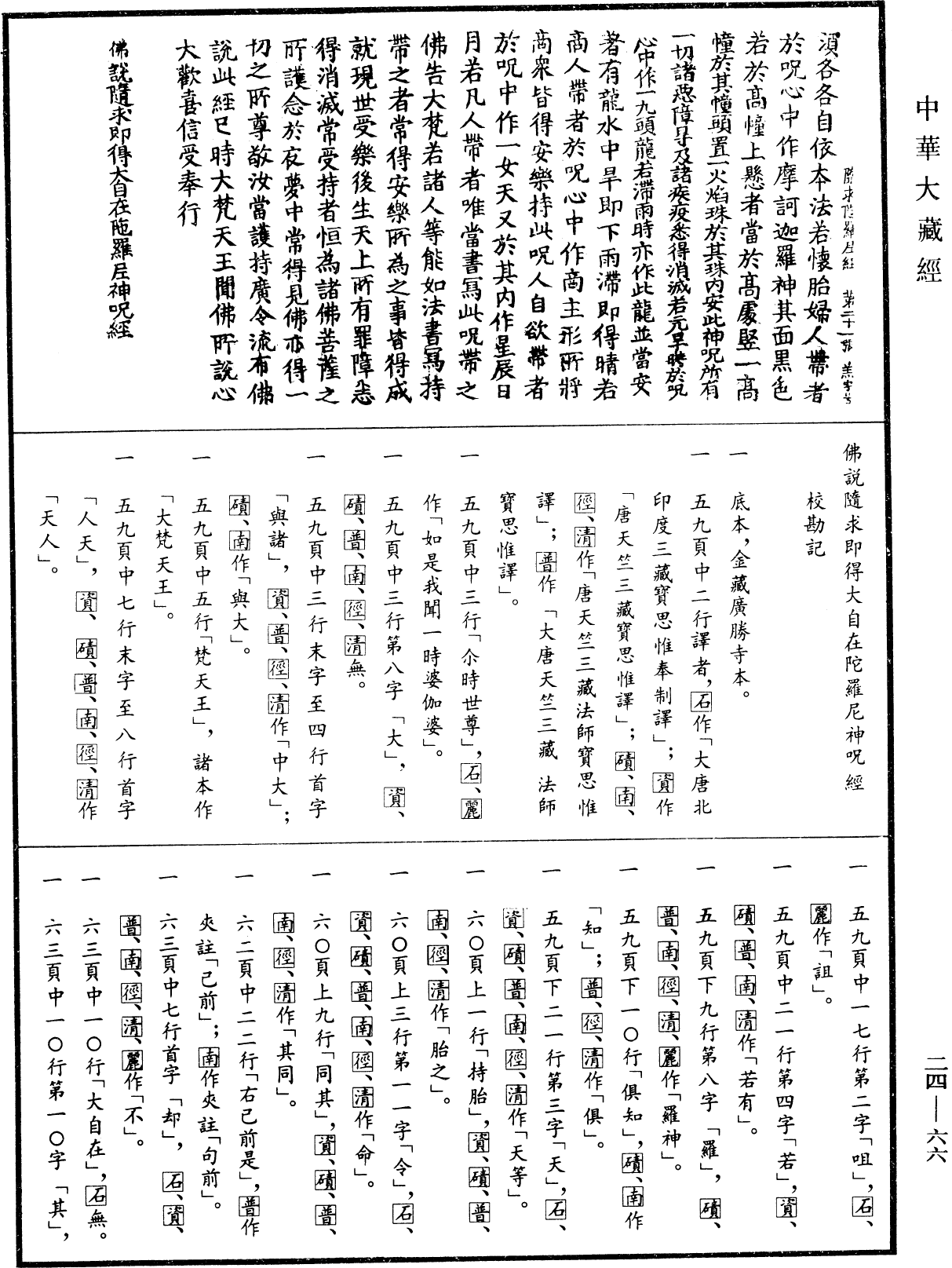 佛說隨求即得大自在陀羅尼神咒經《中華大藏經》_第24冊_第066頁