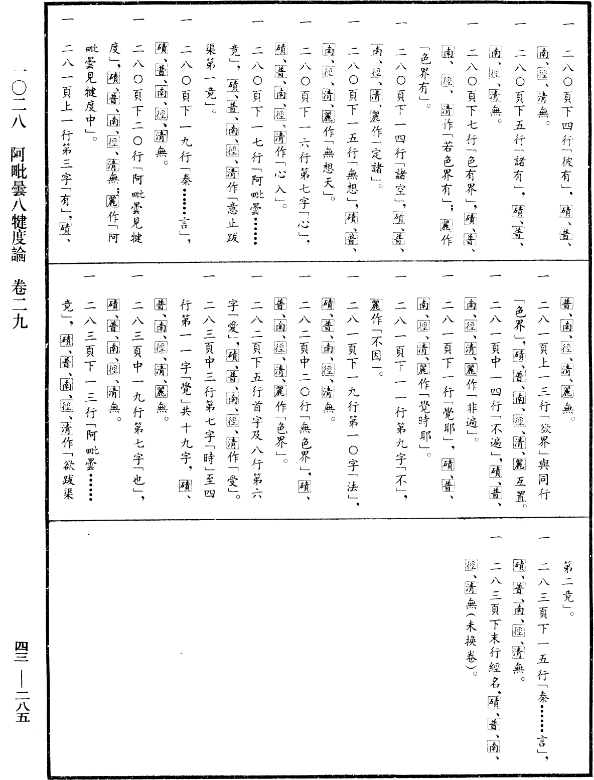 阿毗曇八犍度論《中華大藏經》_第43冊_第285頁29