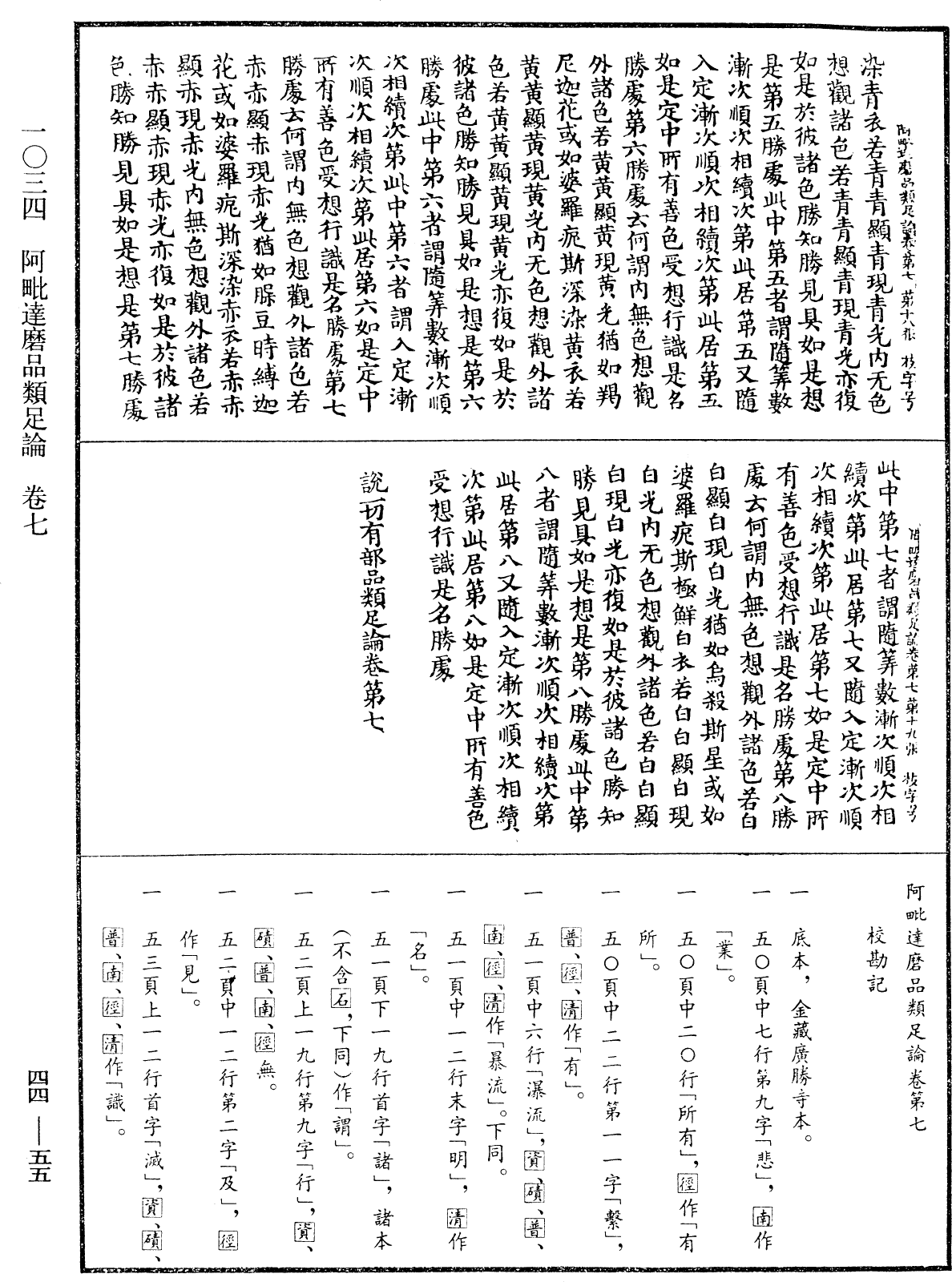 阿毗達磨品類足論《中華大藏經》_第44冊_第0055頁