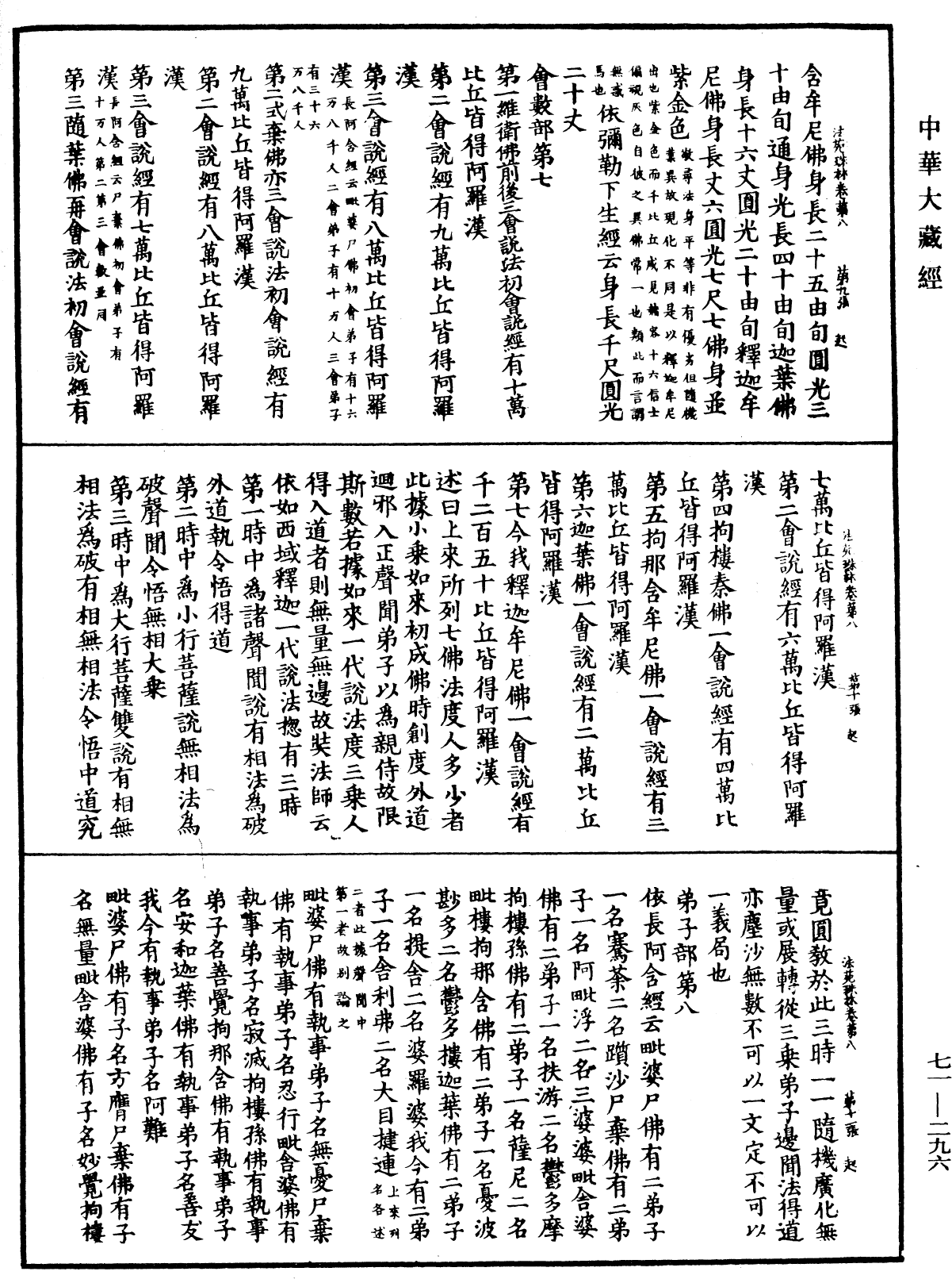 法苑珠林《中华大藏经》_第71册_第296页