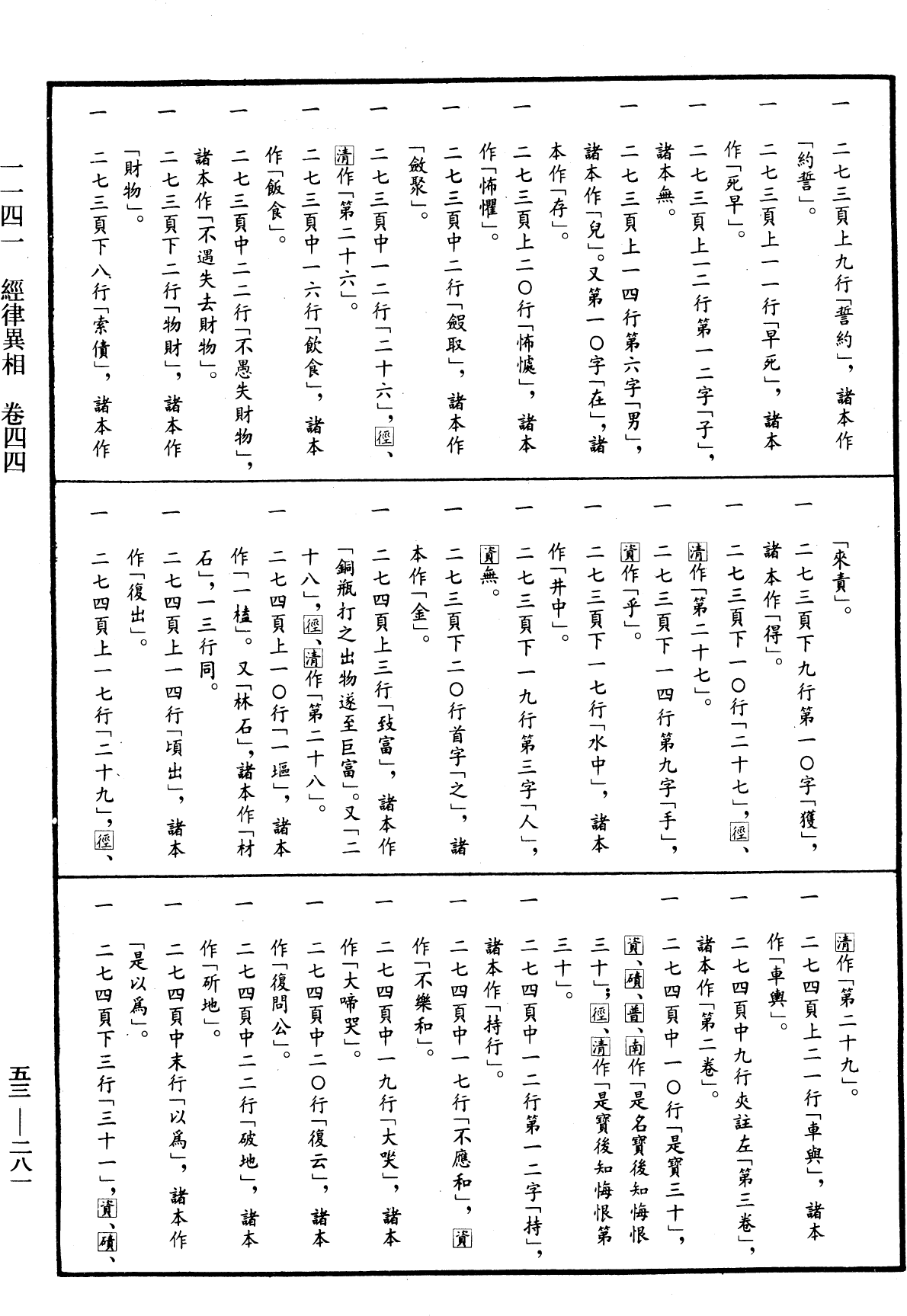 經律異相《中華大藏經》_第53冊_第281頁