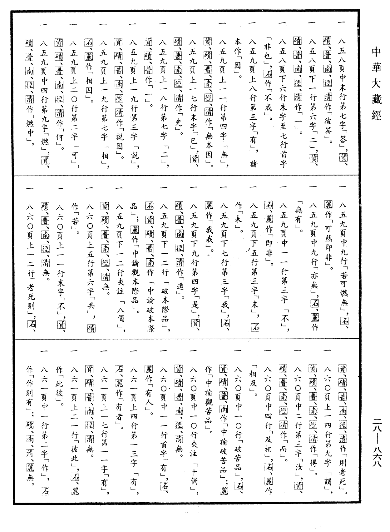 中論《中華大藏經》_第28冊_第0868頁