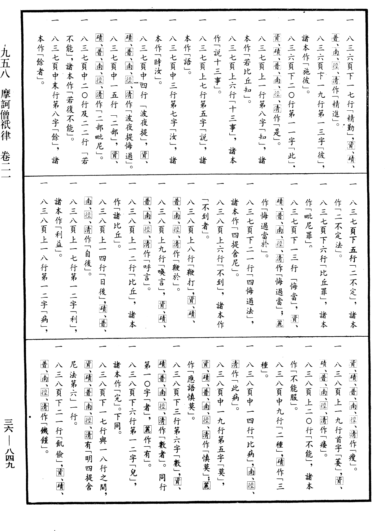 摩訶僧祇律《中華大藏經》_第36冊_第0849頁