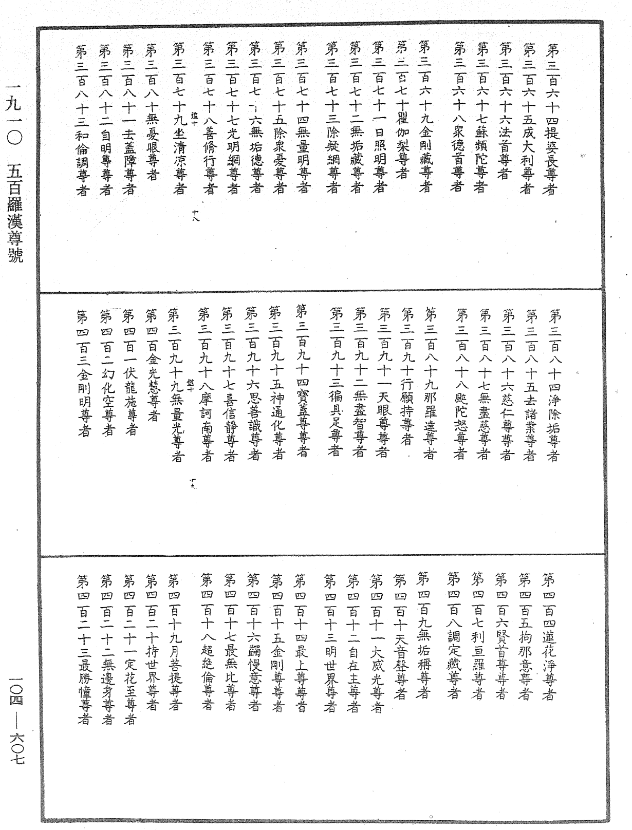 五百羅漢尊號《中華大藏經》_第104冊_第607頁