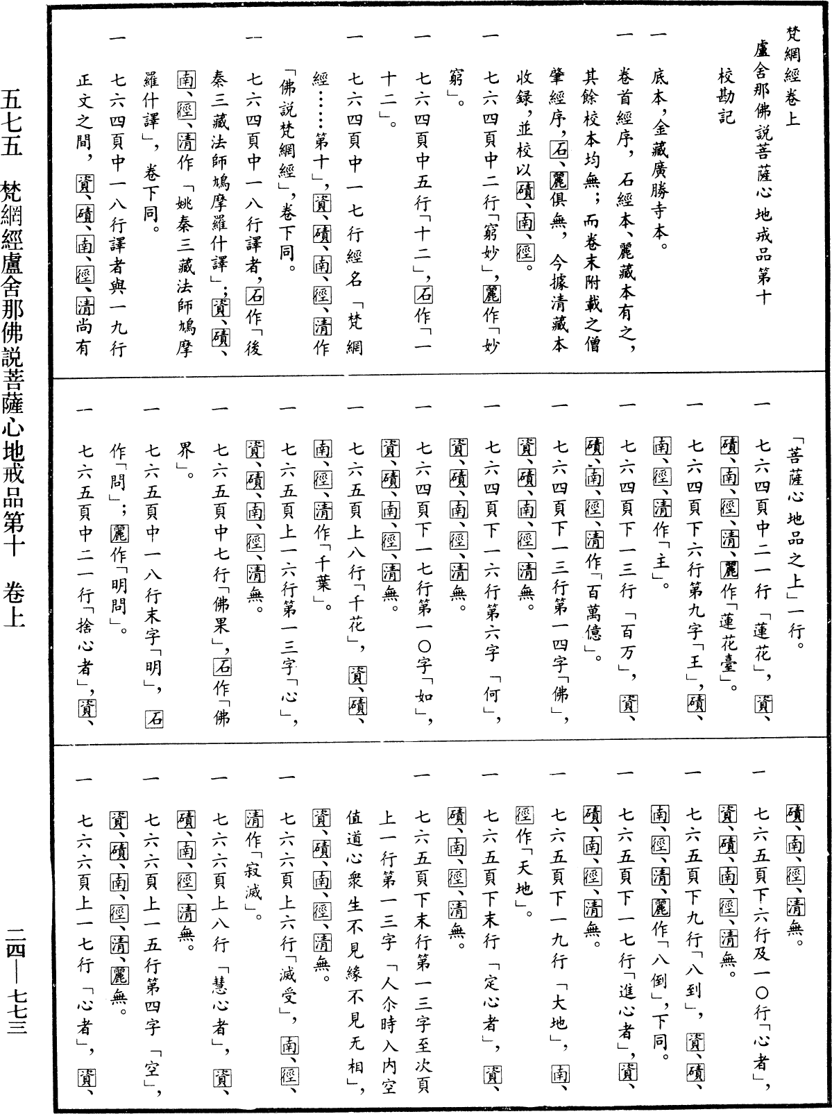 梵網經盧舍那佛說菩薩心地戒品第十《中華大藏經》_第24冊_第773頁