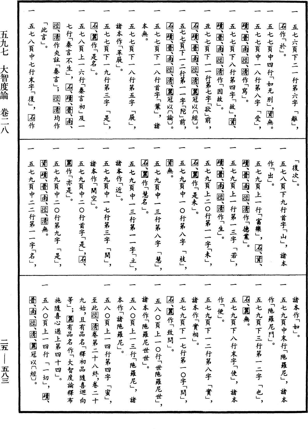 大智度論《中華大藏經》_第25冊_第583頁