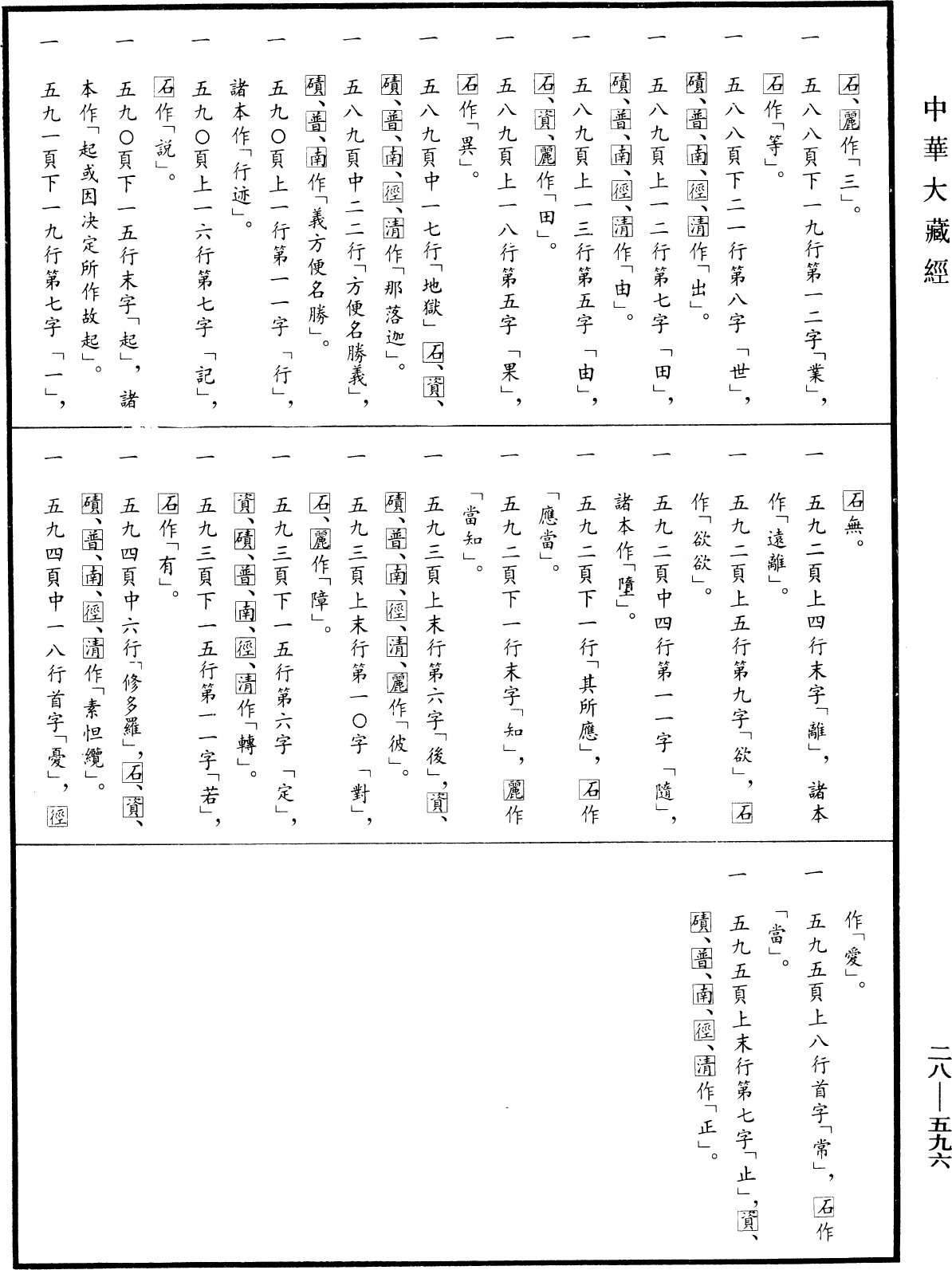 顯揚聖教論《中華大藏經》_第28冊_第0596頁19