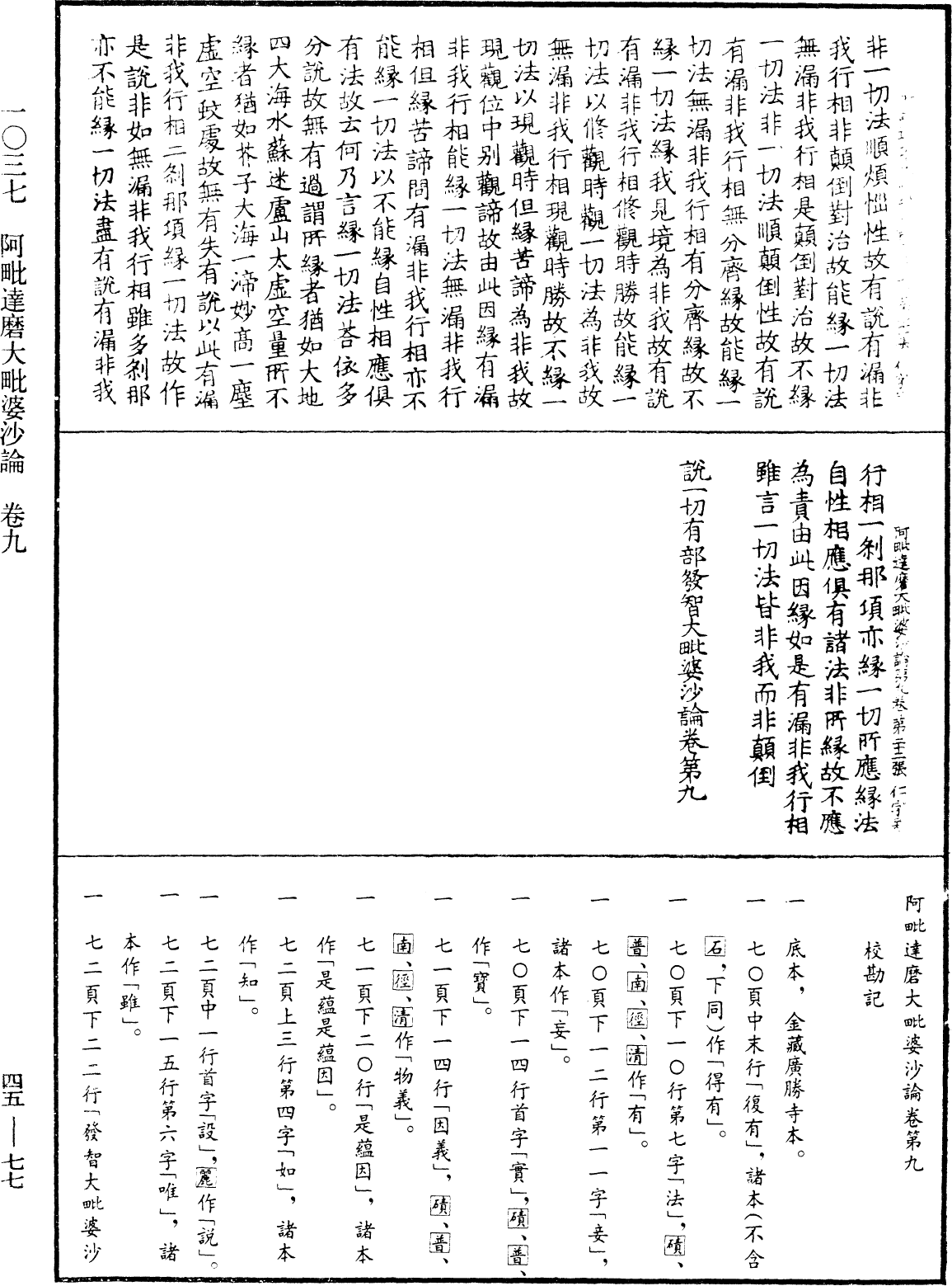 阿毗達磨大毗婆沙論《中華大藏經》_第45冊_第077頁