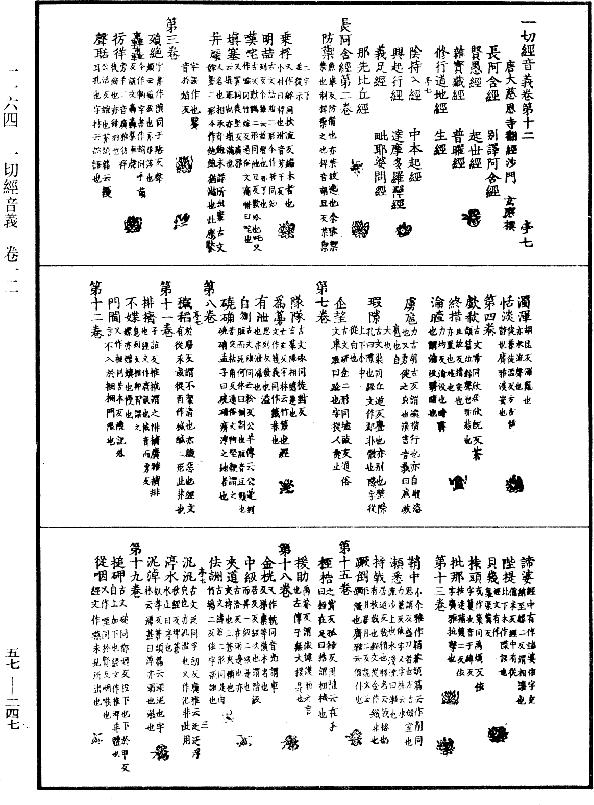 一切經音義《中華大藏經》_第57冊_第0247頁