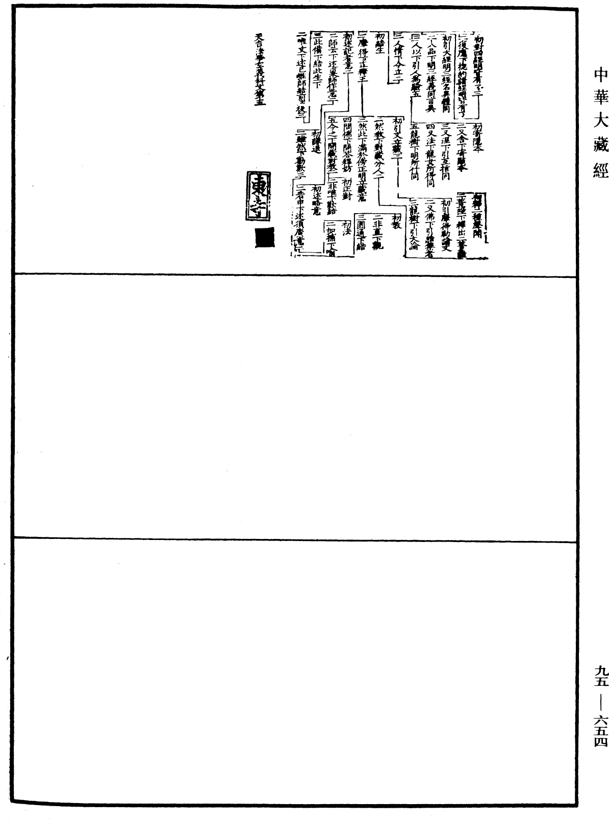 天台法華玄義科文《中華大藏經》_第95冊_第654頁