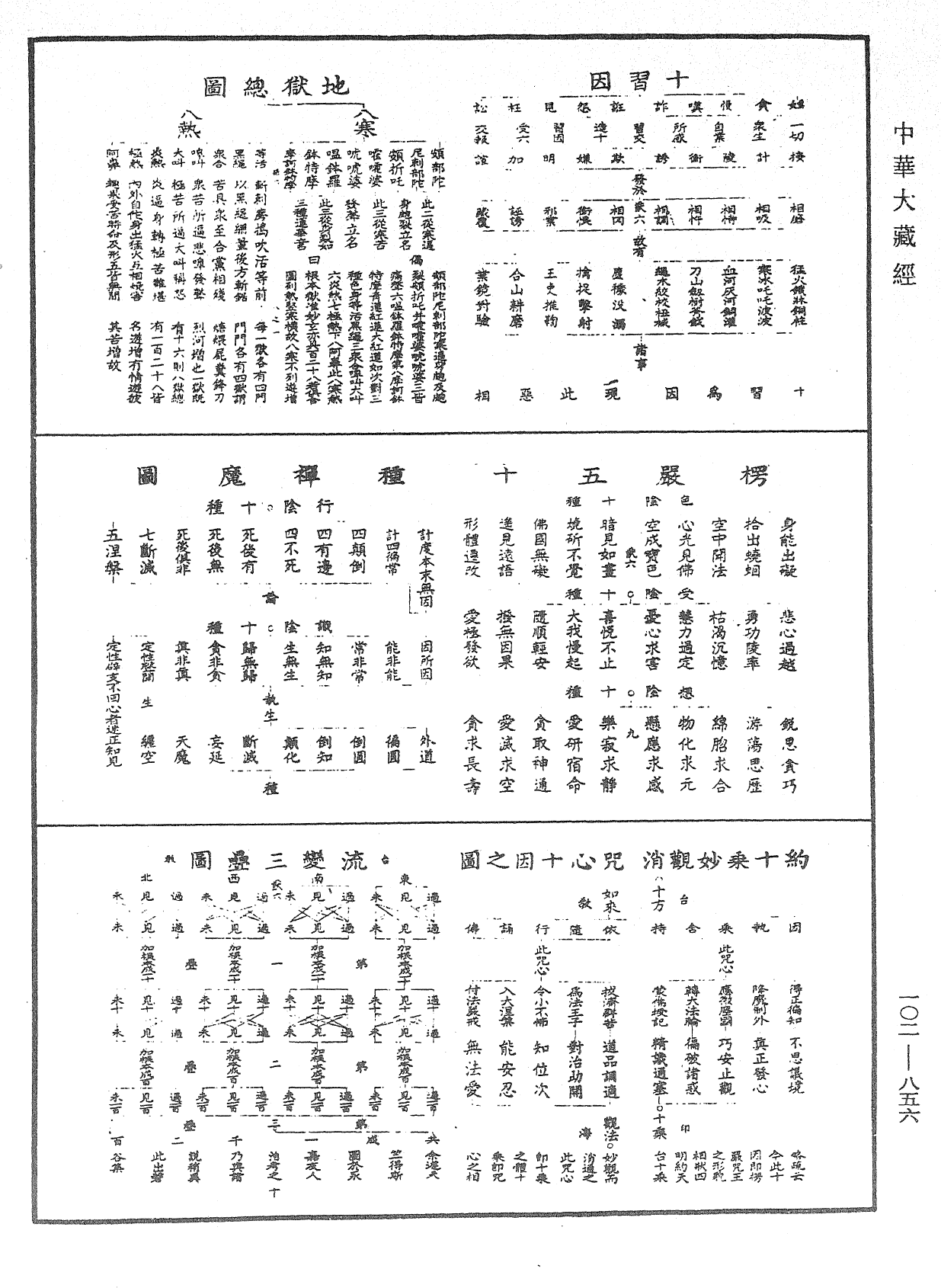 大佛頂首楞嚴經疏解蒙鈔《中華大藏經》_第102冊_第856頁