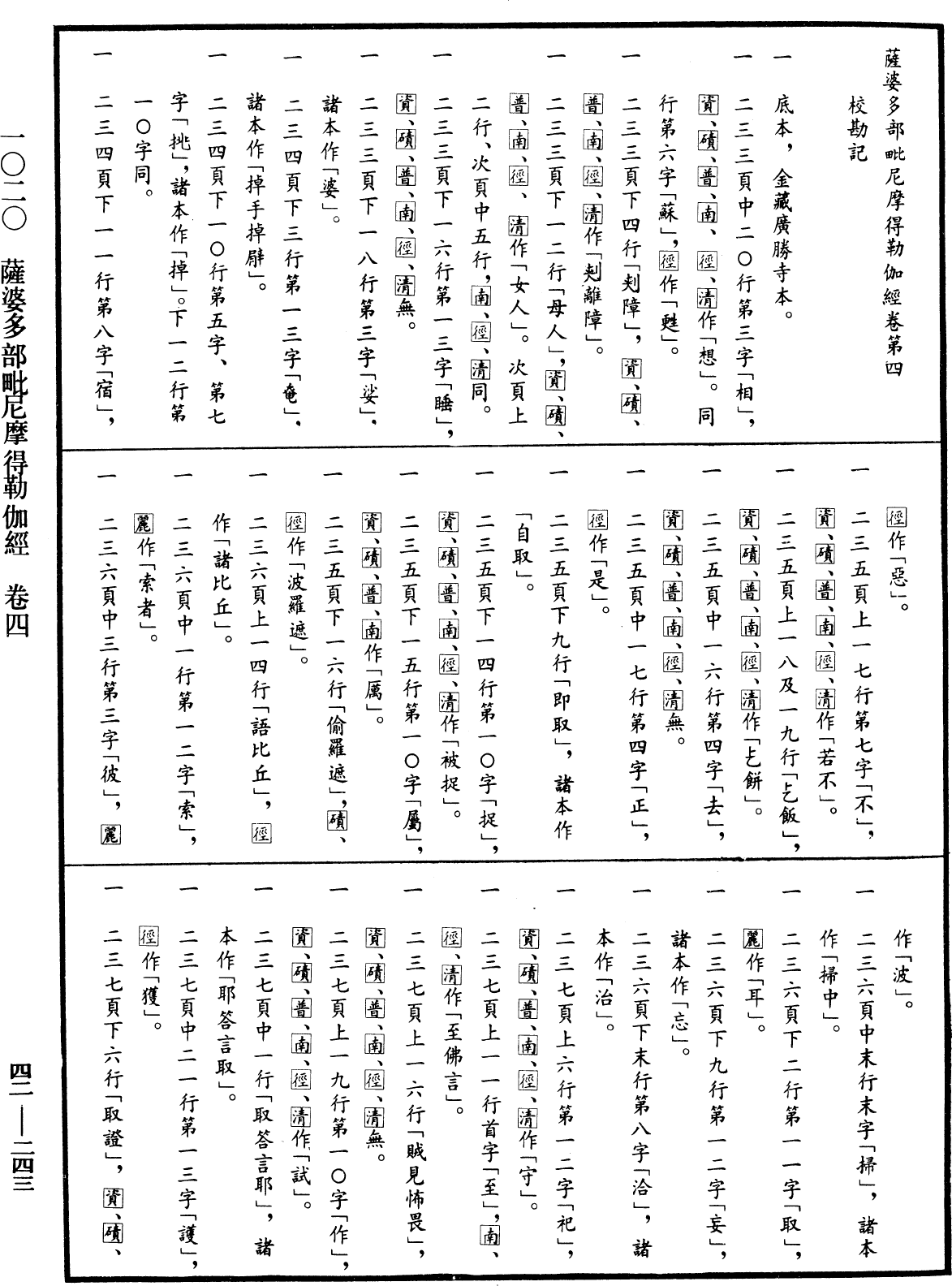 薩婆多部毗尼摩得勒伽經《中華大藏經》_第42冊_第243頁