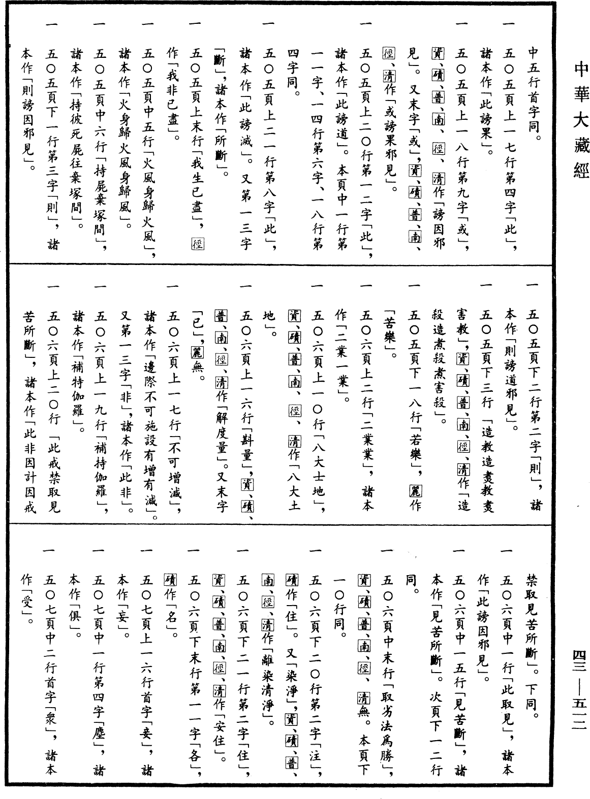 阿毗達磨發智論《中華大藏經》_第43冊_第512頁