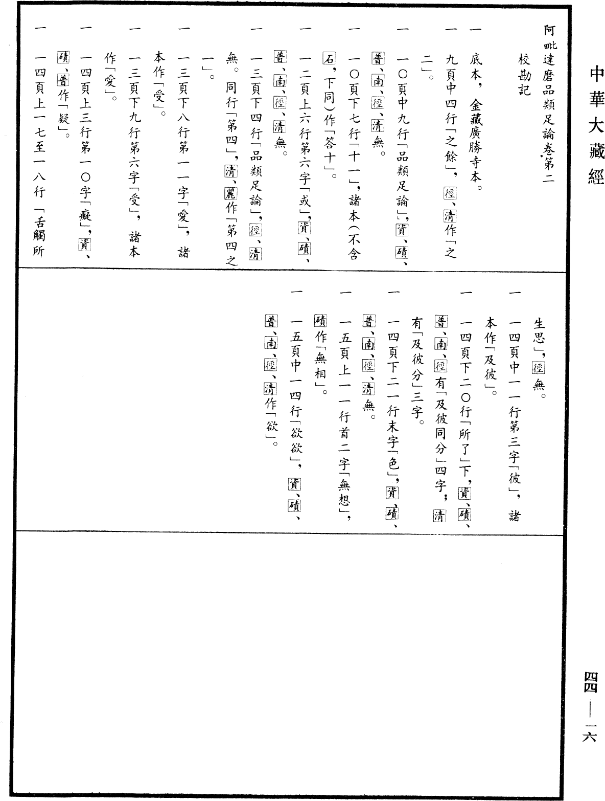 阿毗達磨品類足論《中華大藏經》_第44冊_第0016頁2