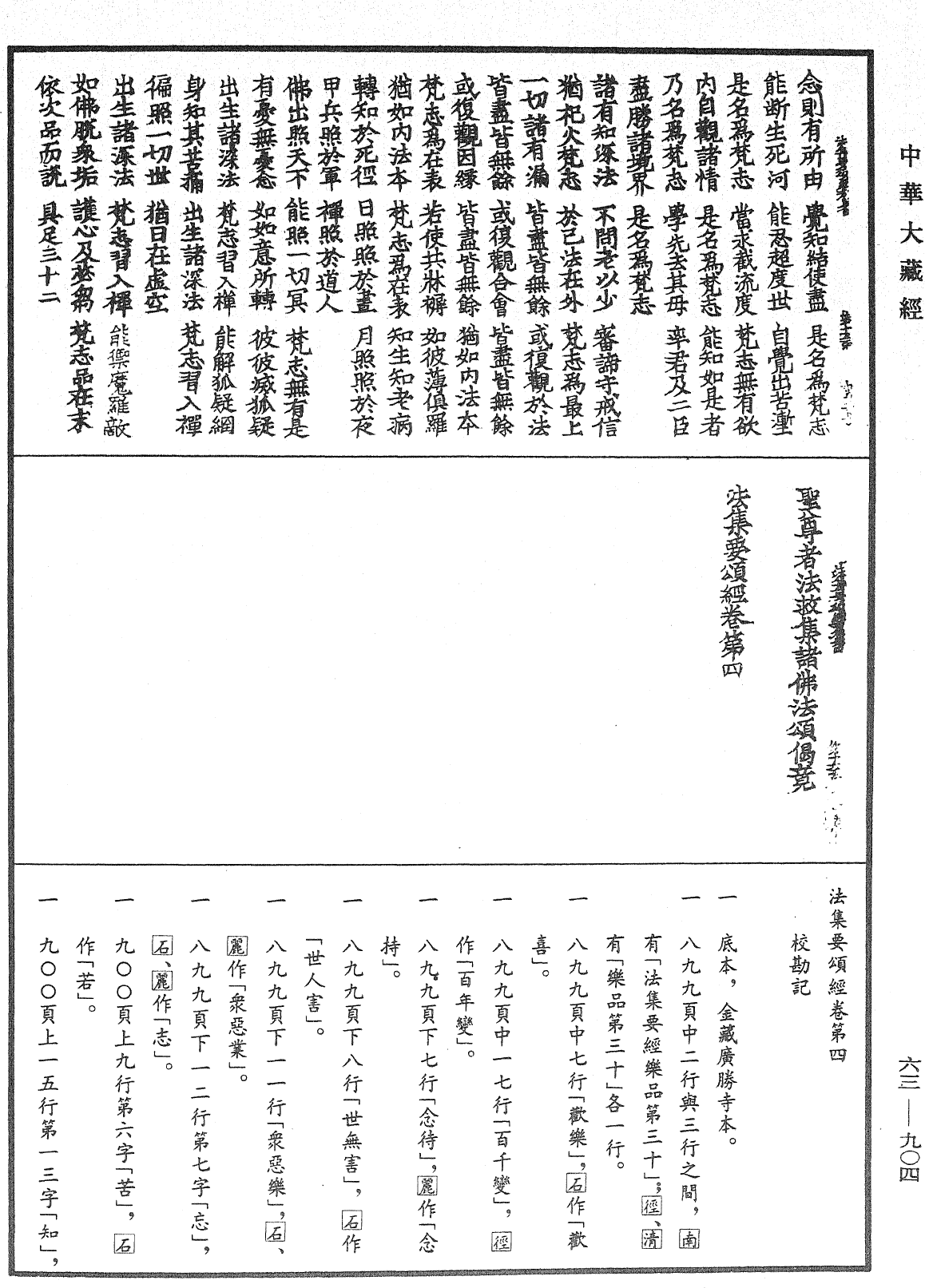 法集要頌經《中華大藏經》_第63冊_第0904頁