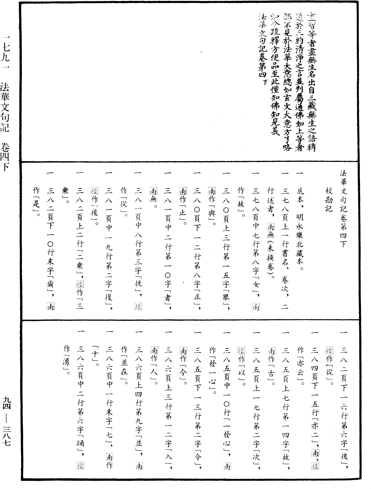 法華文句記《中華大藏經》_第94冊_第387頁