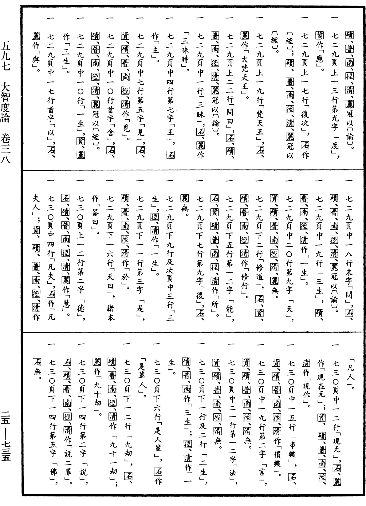 大智度論《中華大藏經》_第25冊_第735頁