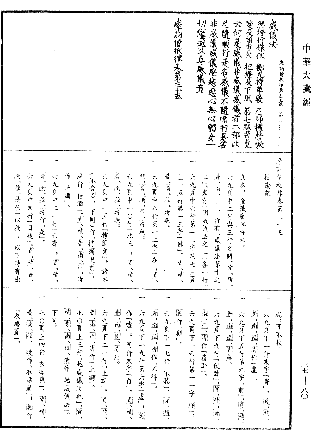 摩訶僧祇律《中華大藏經》_第37冊_第080頁