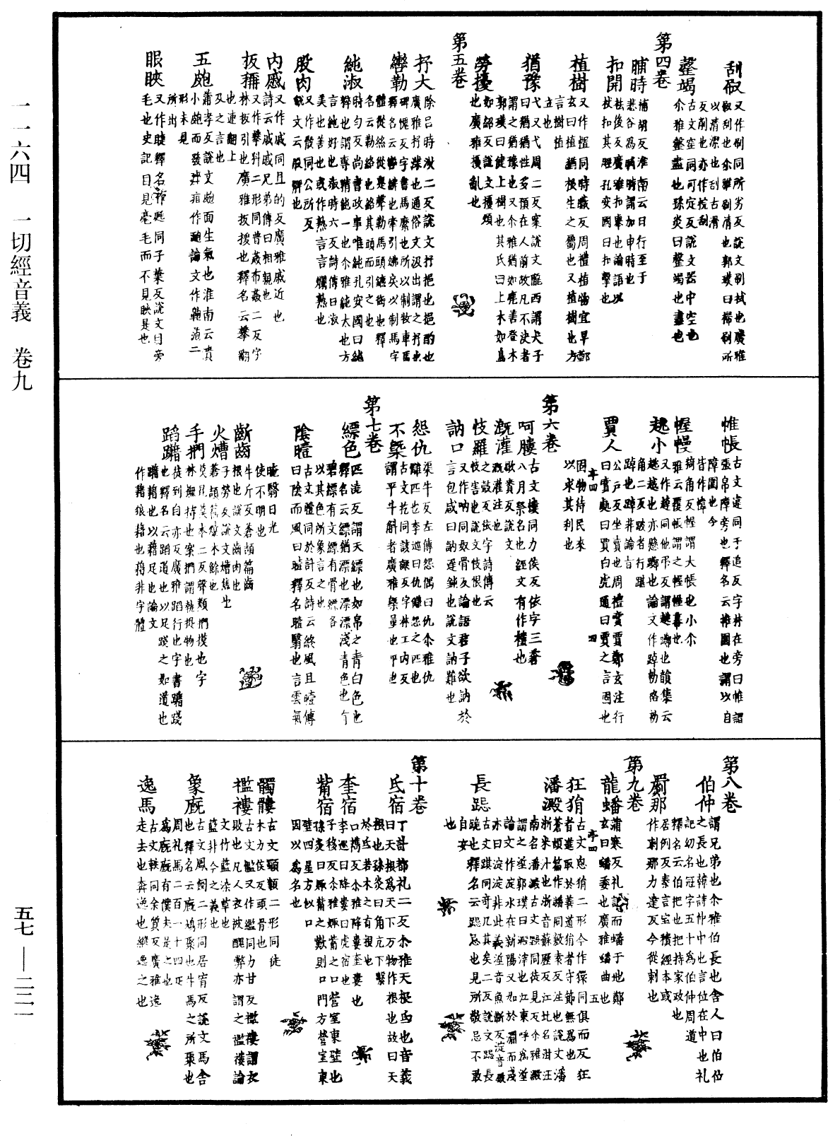 一切經音義《中華大藏經》_第57冊_第0221頁