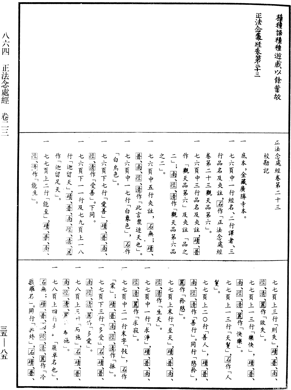 正法念處經《中華大藏經》_第35冊_第0085頁