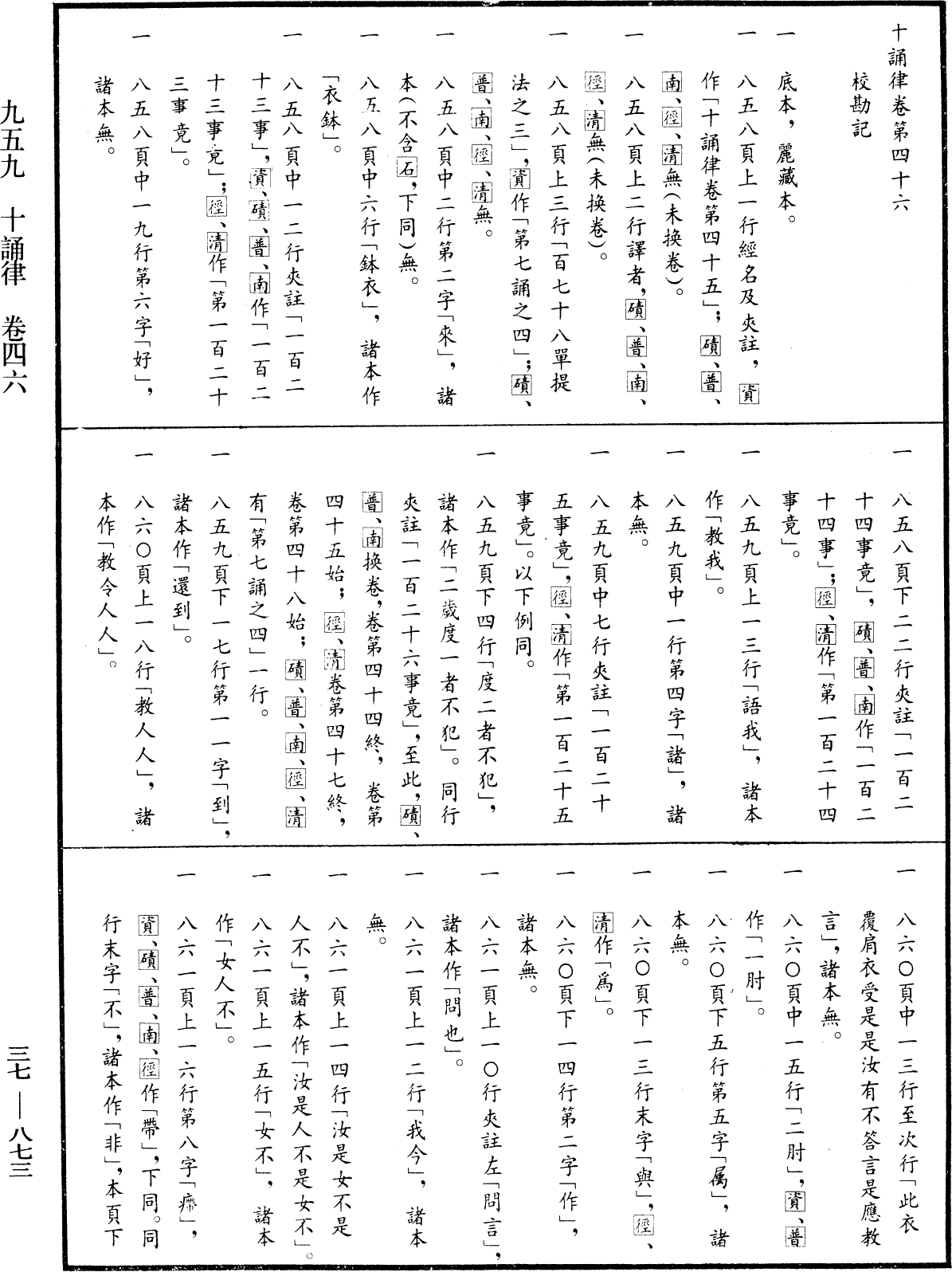 十誦律《中華大藏經》_第37冊_第873頁