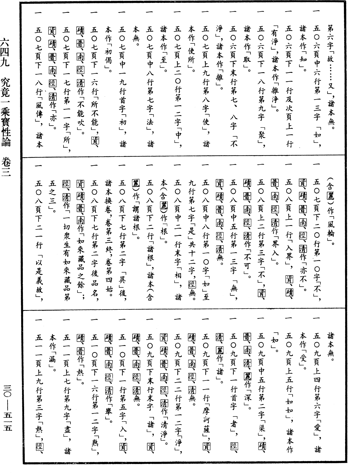 究竟一乘寶性論《中華大藏經》_第30冊_第0515頁